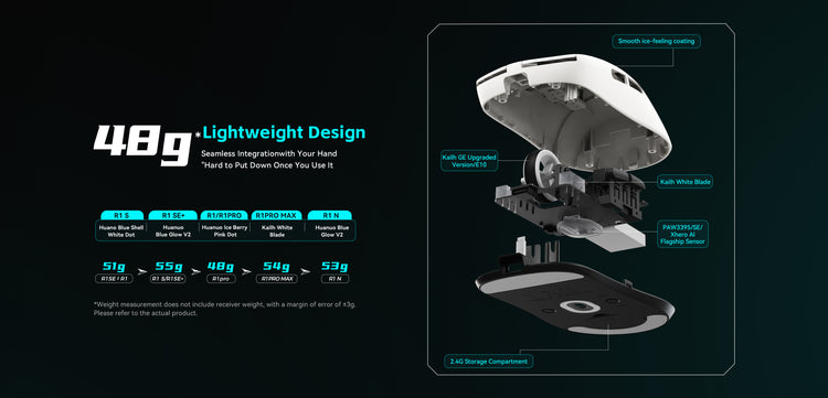 VXE Dragonfly R1 series mouse, 4K polling rate technical demonstration.